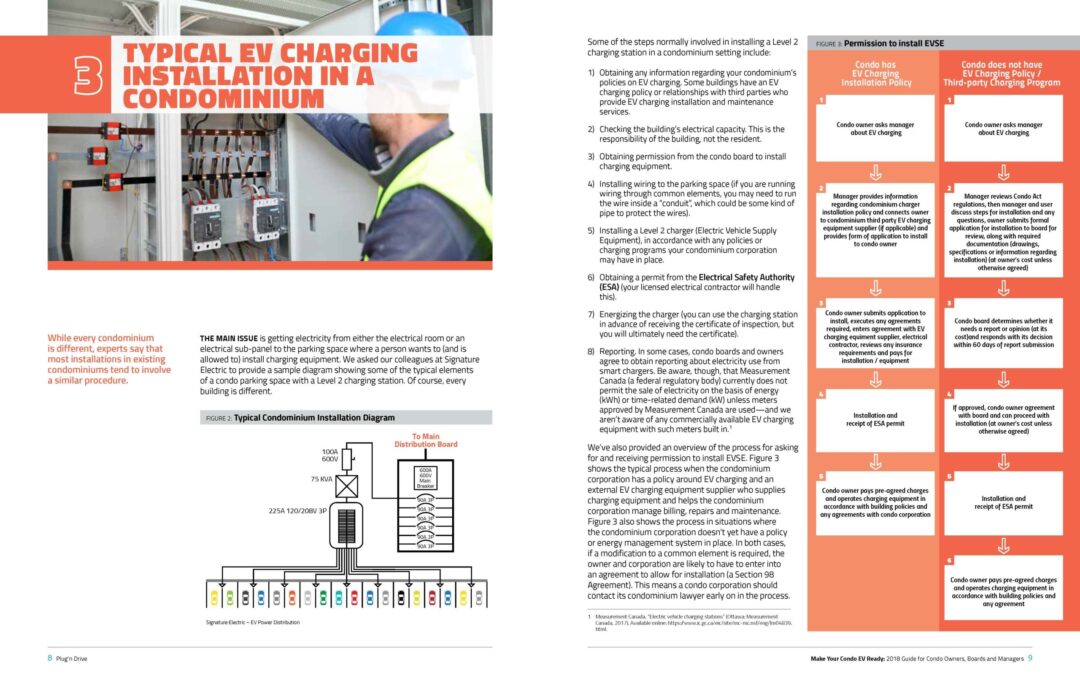 Make-Your-Condo-EV-Ready-Guide_Page_06-scaled